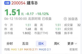 西班牙足协官宣完成招标 接下来4个赛季将引入VAR&半自动越位技术